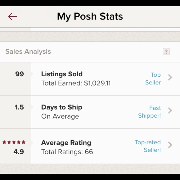 Meet your Poshmark Ambassador, Roxanndrea - Picture 2 of 7